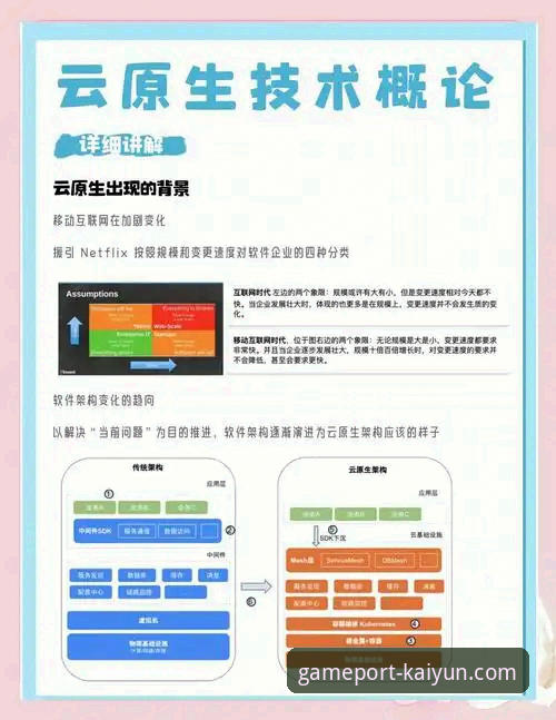 开云APP官方下载与平台技术评测详解