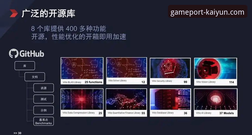 选择开云APP下载官网的3个核心标准与5大关键优势